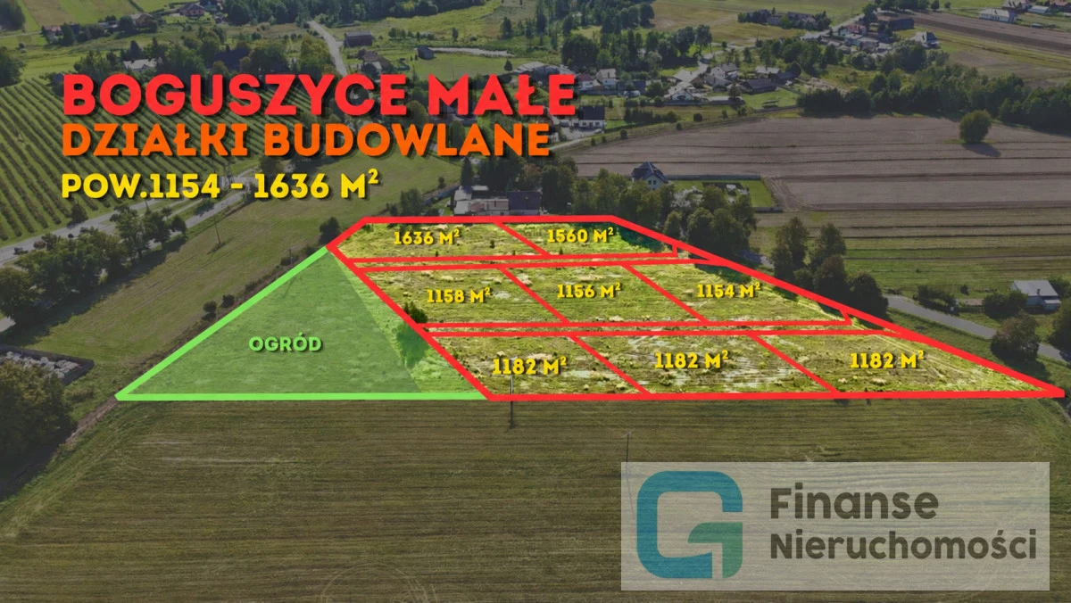 Działka 17 211,4 m² | Boguszyce Małe | Część mieszkaniowo-usługowa i ogrody